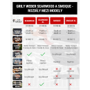 Peletový gril Weber Searwood XL
