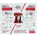 Kuchynský robot KitchenAid Artisan