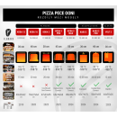 Plynová pizza pec Ooni Koda 2 Pro
