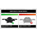 Riadiaca jednotka pre všetky elektrické grily Weber Q