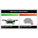 Horák pre plynové grily Weber série Q 2000