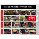 Prehľad príslušenstva Weber Works